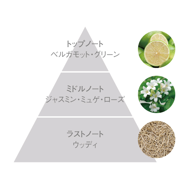 アペックス エマルション(50g): 商品詳細 | ポーラ公式 エイジングケア