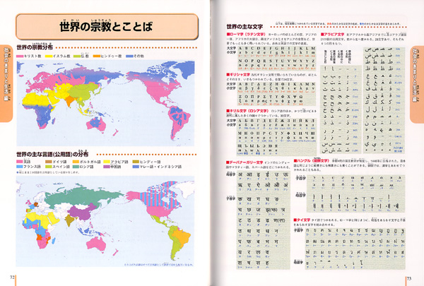 総合百科事典 ポプラディア 12｜総合百科事典 ポプラディア｜学習