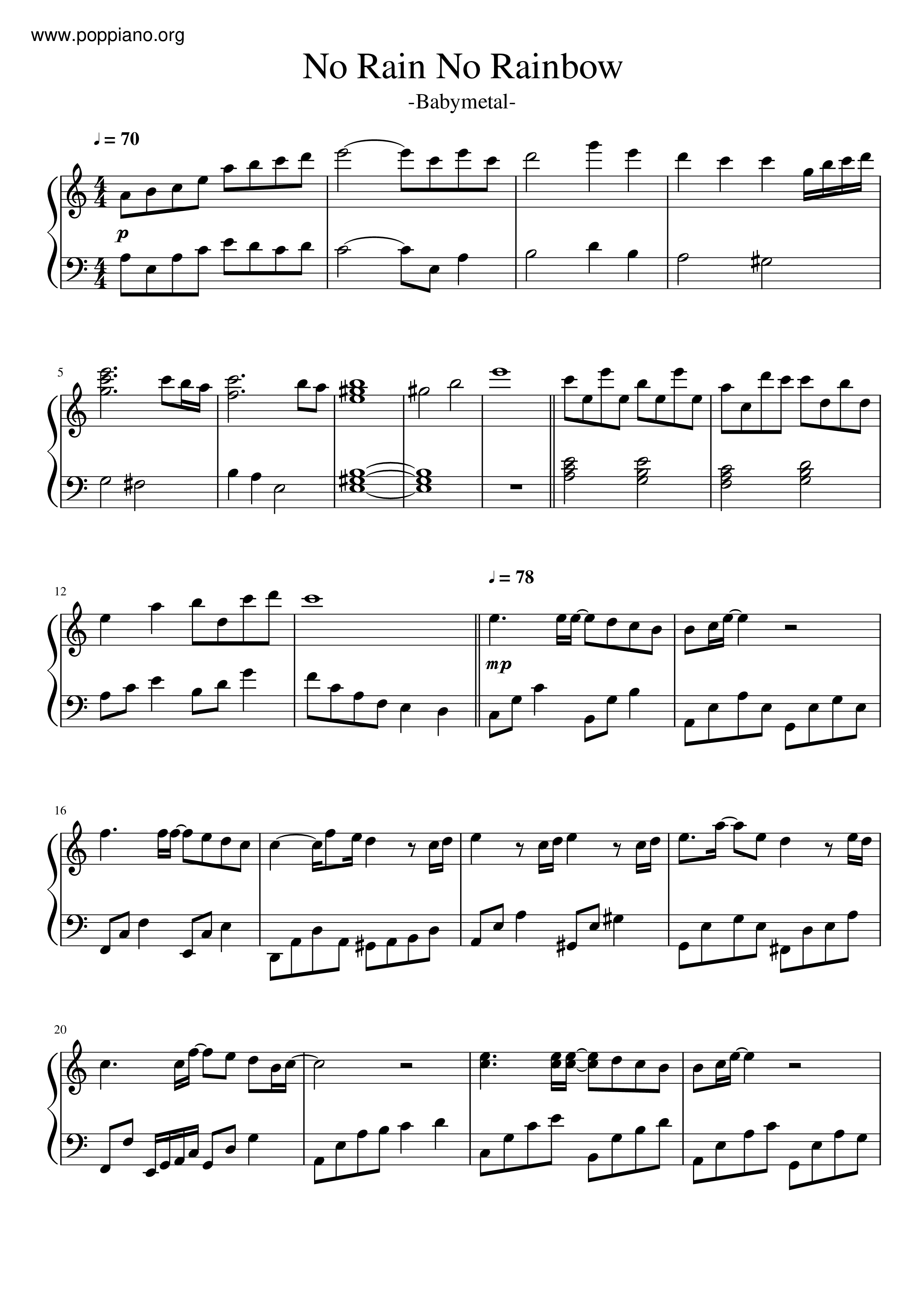 ☆ BABYMETAL-No Rain, No Rainbow Sheet Music pdf, - Free Score
