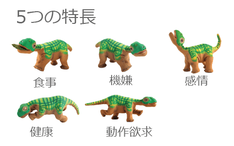 PLEO-プレオの評価:人工知能搭載で成長する恐竜型ロボ｜ペットロボット