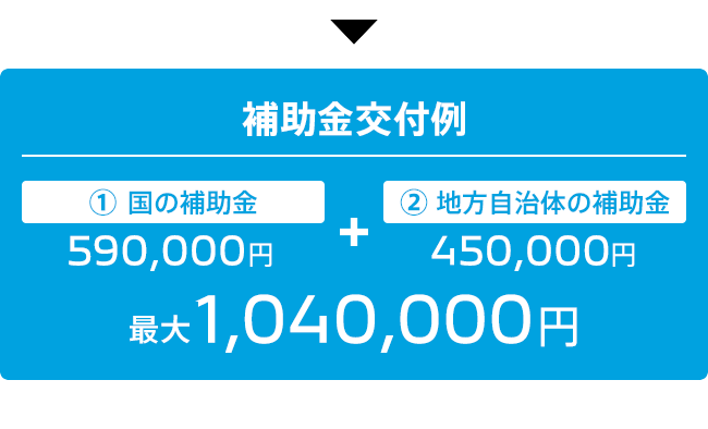 PEUGEOT 3008 HYBRID4 補助金について | プジョー公式サイト