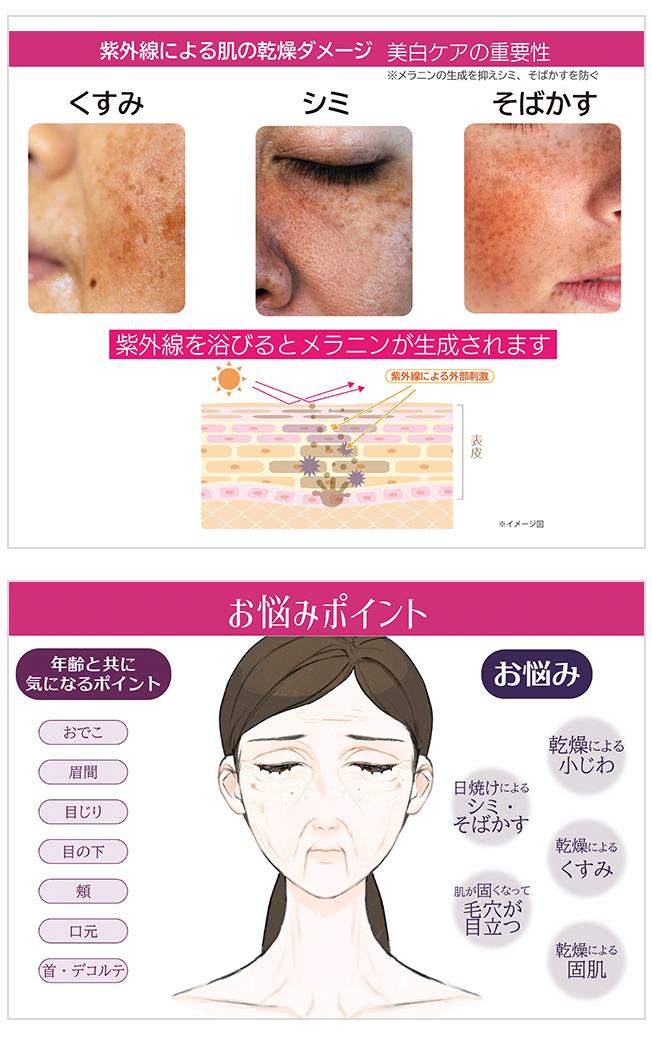 パーリーデュー トリプル＋1薬用美白THEリッチホワイトエッセンス 50mL