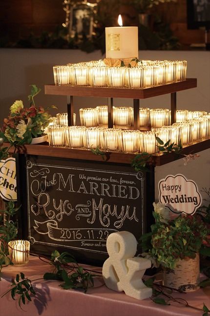 キャンドルサービスは、何のために行うの？ | ブライダルスタッフ