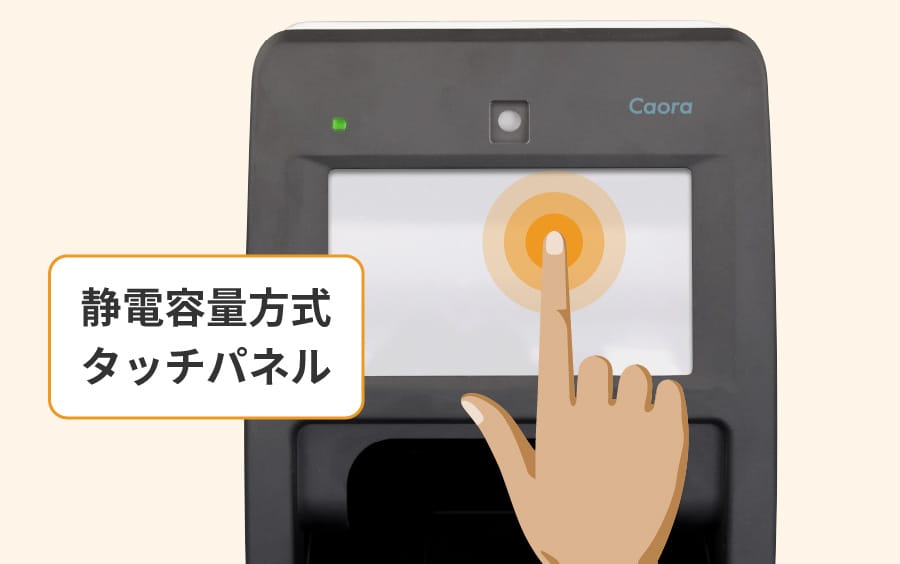 顔認証付きカードリーダー Caora | PFU