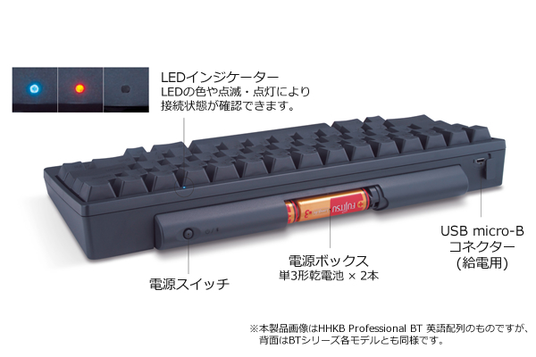 HHKB Professional BT 日本語配列／墨 特製キーボードルーフ付｜PFU