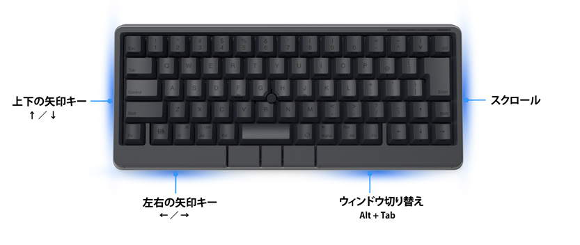 HHKB Studio 日本語配列／墨｜HHKB,Studio｜PFUダイレクト