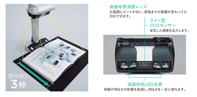 自宅でできる！】本を裁断せずにスキャン・PDF化する方法｜デジUP！