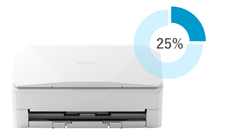 フラッグシップモデル ScanSnap iX2500 | スキャナーならScanSnap | RICOH