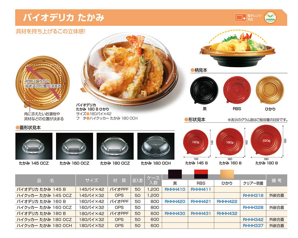 バイオデリカ たかみ - 包装資材・食品容器のパックウェブ.ビズ