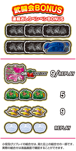 シンデレラブレイド3（ネット／ネット）｜パチスロ機種情報 | パチンコ