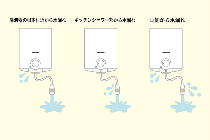 ガス小型湯沸器｜ガス調理器・給湯器の【パロマ】