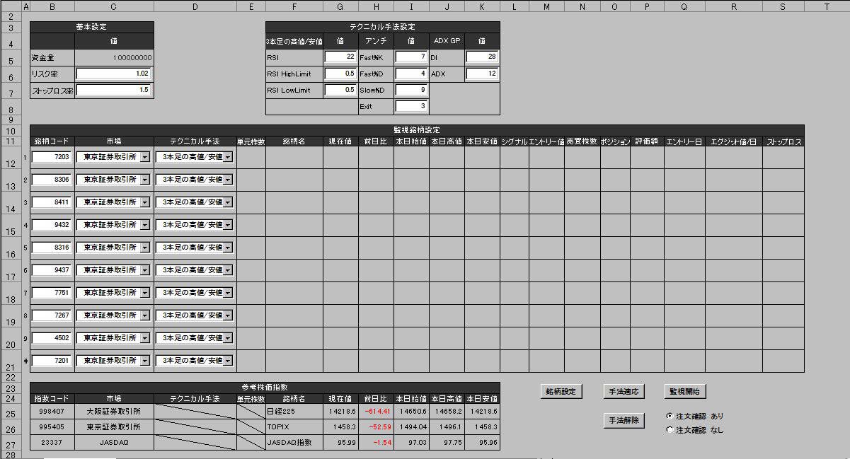 Pan; 自動売買ロボット作成マニュアル エクセルで理想のシステムトレード