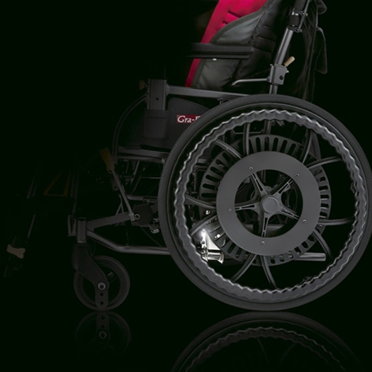 Gra-Fitシリーズ 自動ブレーキタイプ｜Paramount Care Service