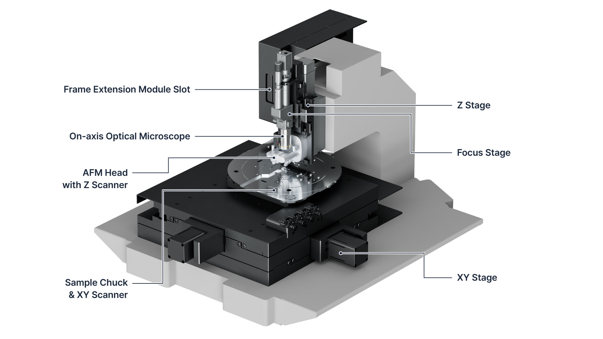 Park NX20 300 mm – Research Atomic Force Microscopy | Park Systems