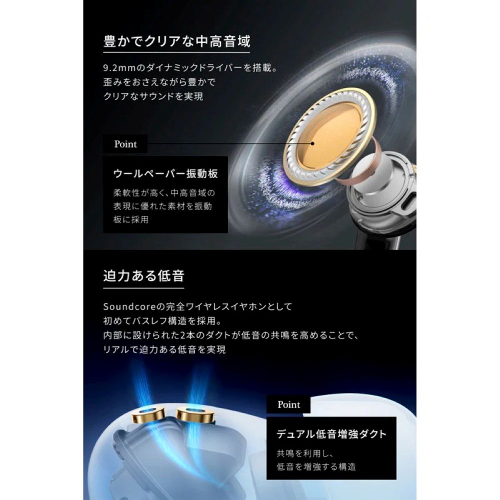 Anker Soundcore Liberty 5 パールホワイト | パソコン工房【公式通販】