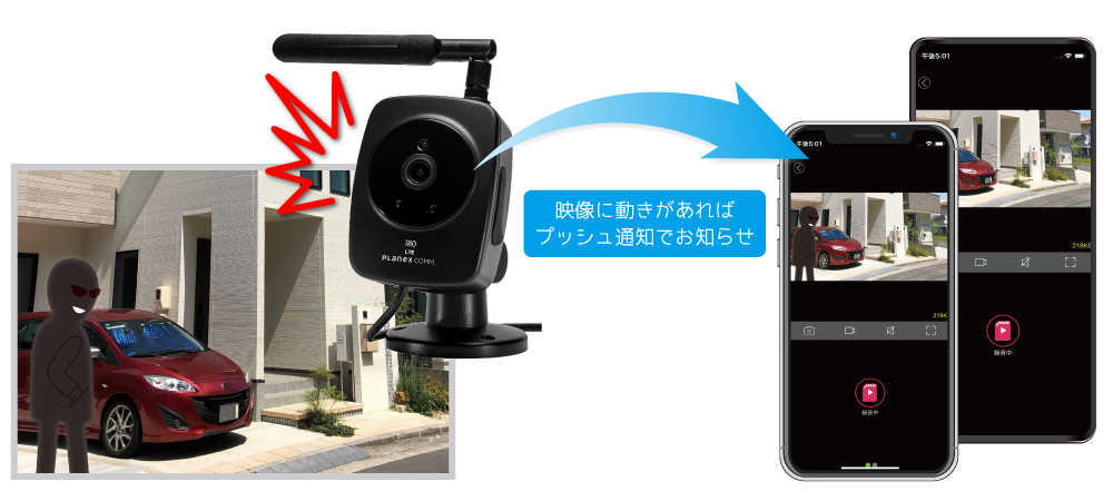 News Release｜PLANEX｜「スマカメ Professional LTE 180」新発売