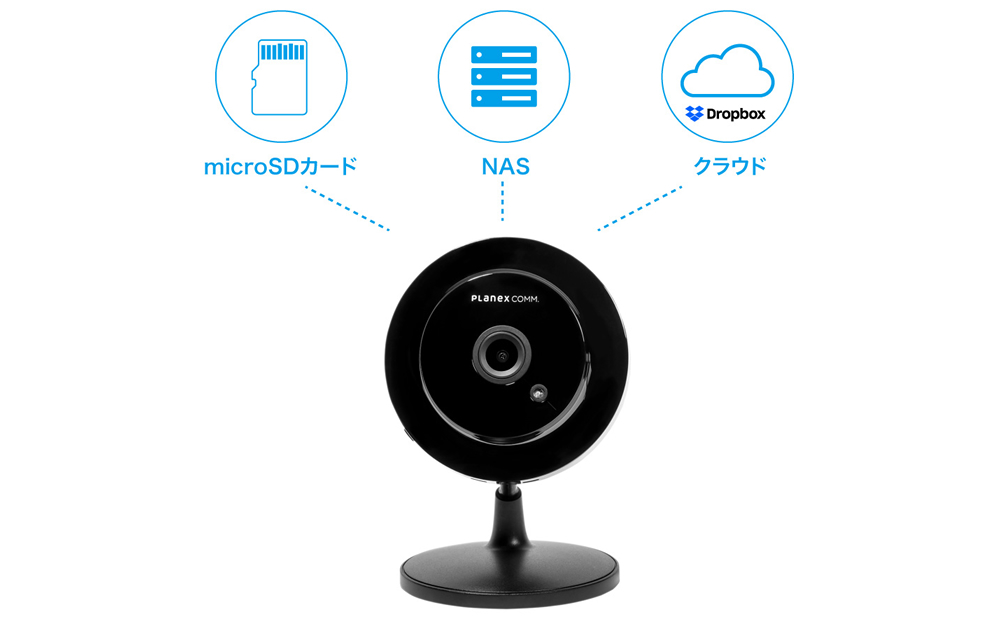 スマカメ カメラ一発！小型モデル｜CS-W50FHD2