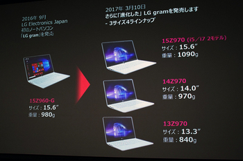 新「LG gram」発表 ー 軽量/大画面はそのままに、バッテリーを強化した