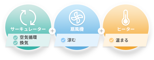 リラックスの空気を浴びる｜ファイテン 健光浴エアー｜製品情報