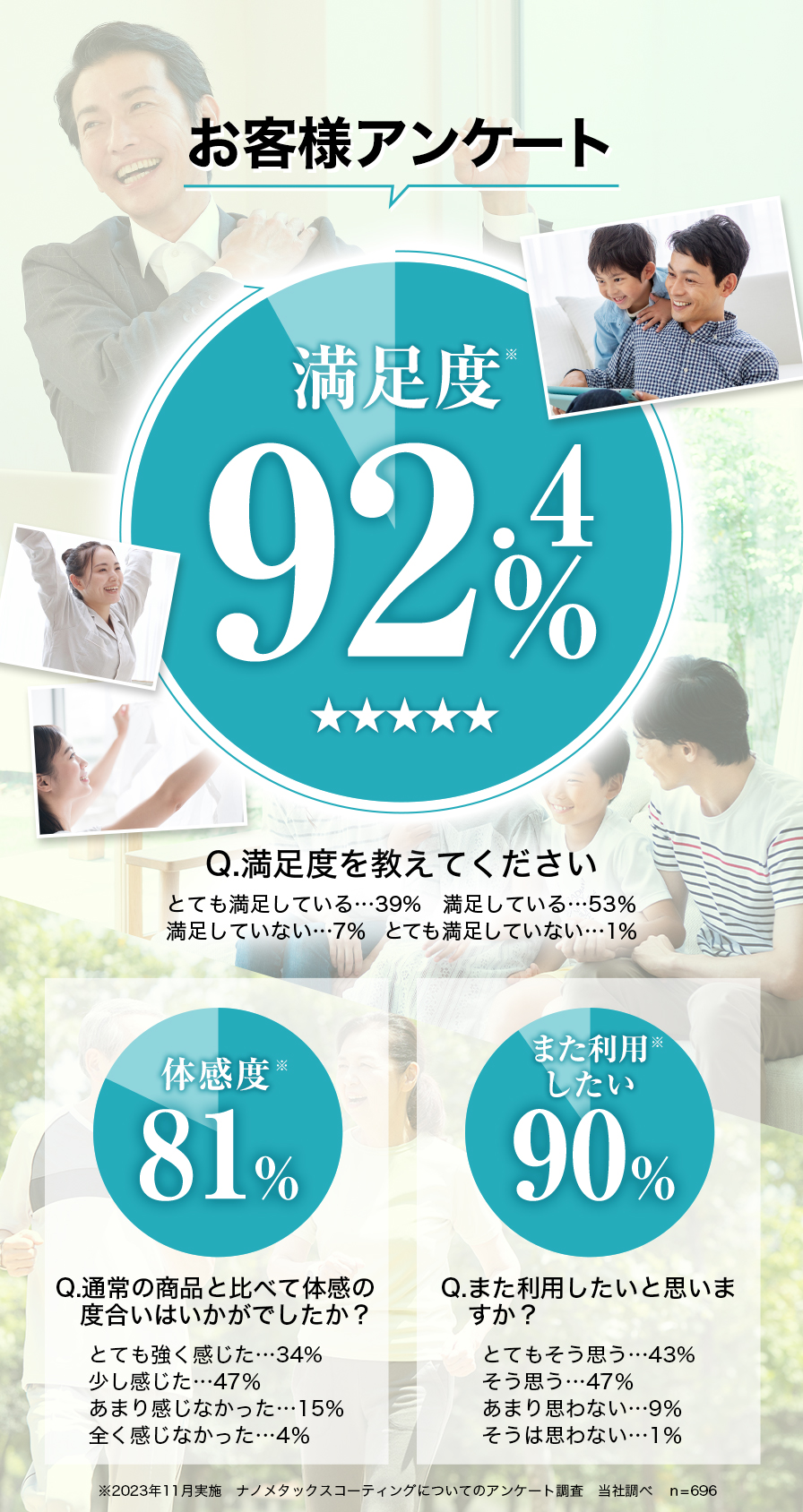 ナノメタックスコーティング | ファイテン公式通販サイト【ファイテン