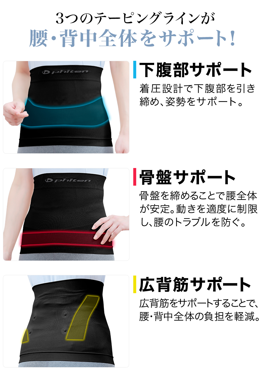 磁気チタン 腰サポーター(管理医療機器) | ファイテン公式通販サイト