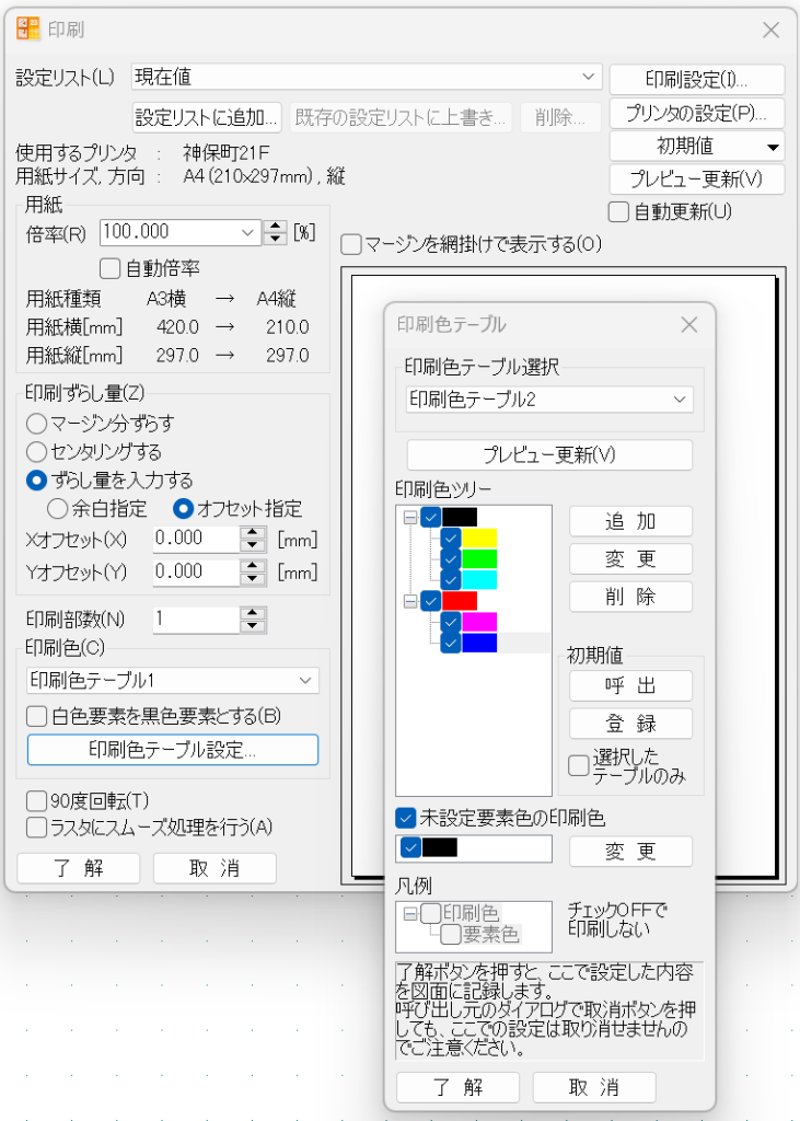 図脳RAPID23 | 株式会社フォトロン
