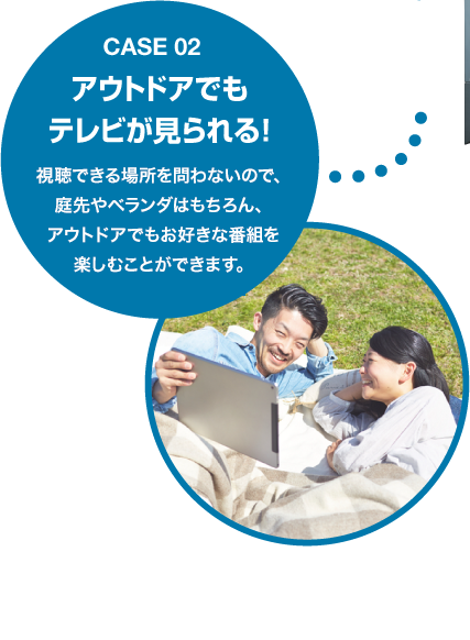 リモート視聴対応 ワイヤレス テレビチューナー PIX-BR310W | 株式会社