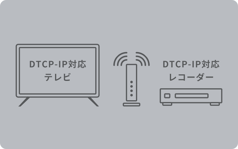 Xit Square(XIT-SQR100) - Windowsで気軽に「テレビ・録画」を楽しむ