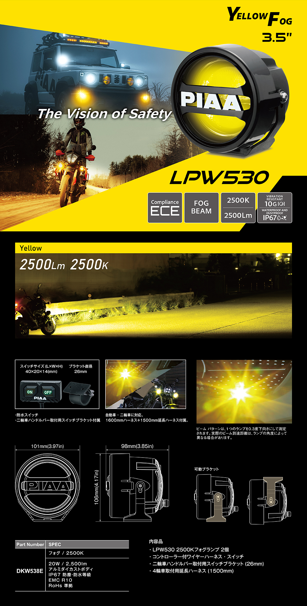 PIAA株式会社｜先進の低消費電力LEDランプがドライバーの安全視界を