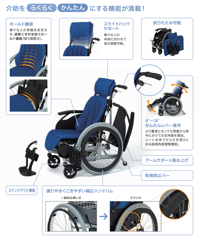 座位保持自走型 ラクリオ® PR－1000 - 介護用品のピジョンタヒラ