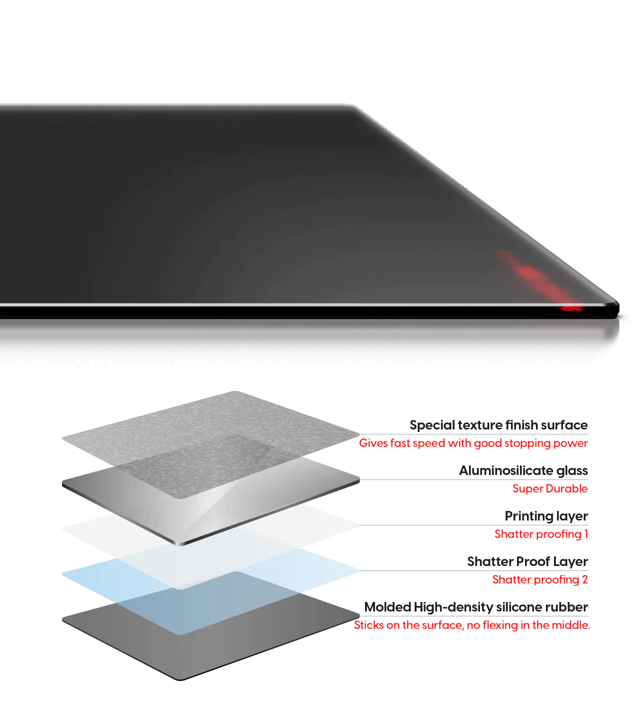 Superglide Glass Mousepad Large, X-Large, XX-Large – Pulsar Gaming