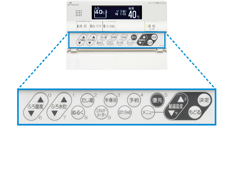 リモコン700シリーズ | 家庭用機器 | 製品情報 | パーパス株式会社