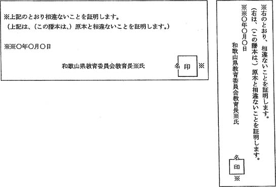 和歌山県教育庁等文書規程