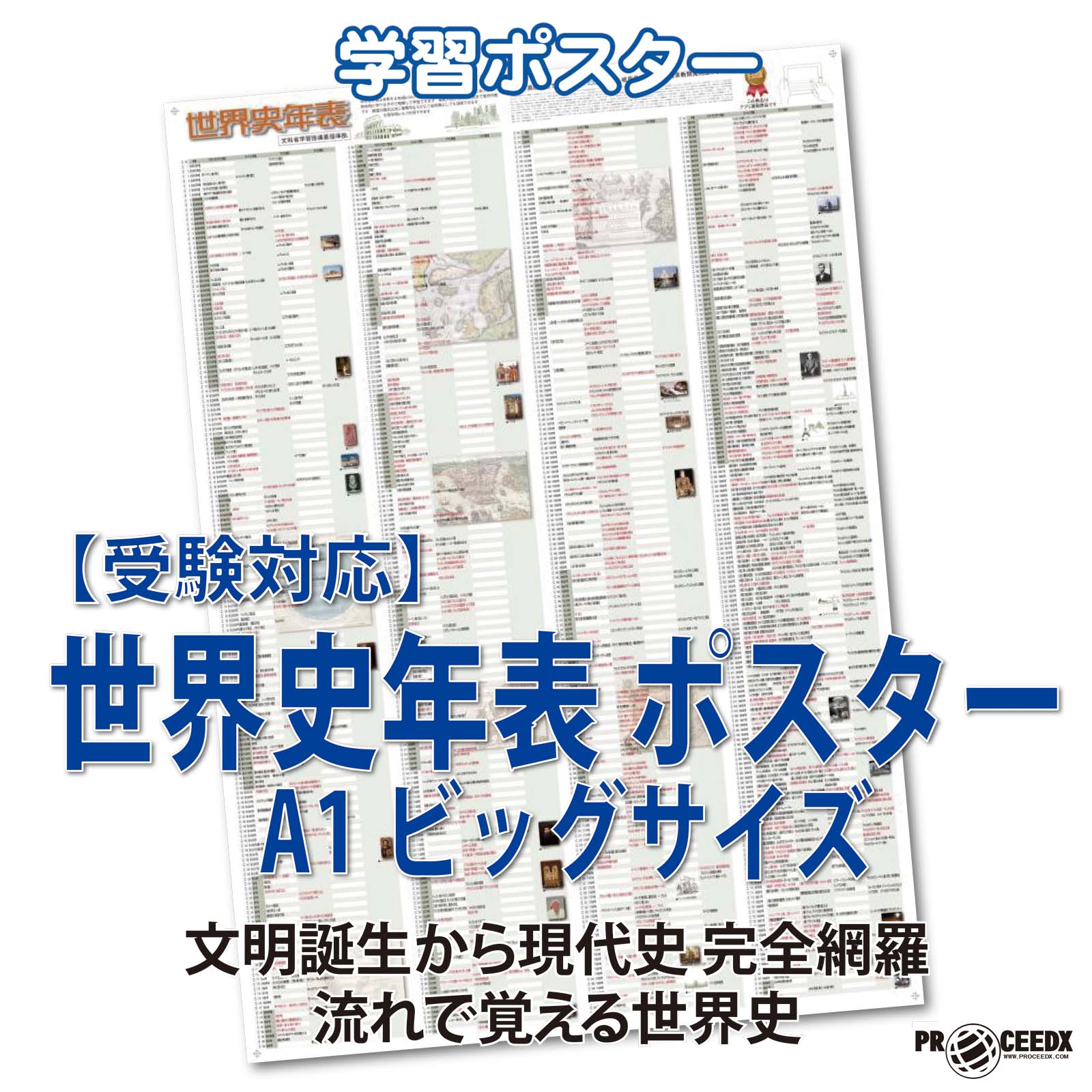 世界史年表ポスター】受験対策＆歴史の流れが一目でわかる！
