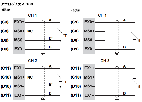 PFXLM4201TADAK | Pro-faceブランドの製品情報サイト