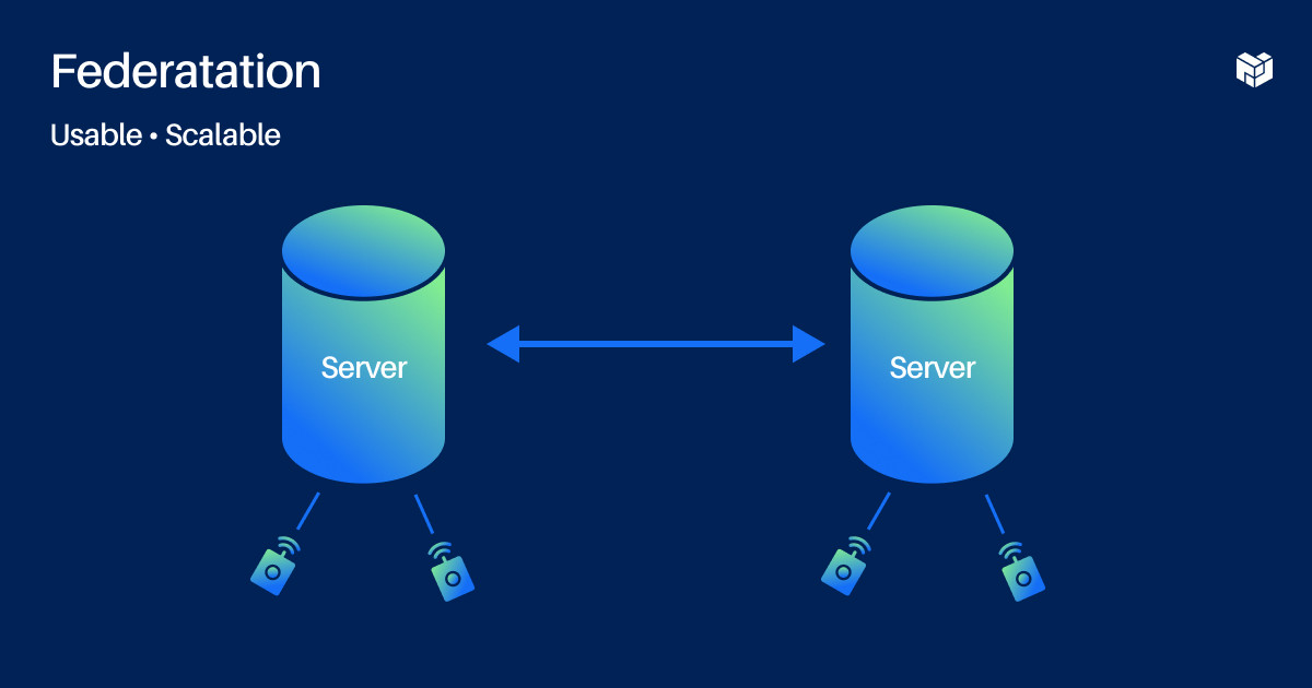 Jay Graber: Building Bluesky and a Decentralized Social Media