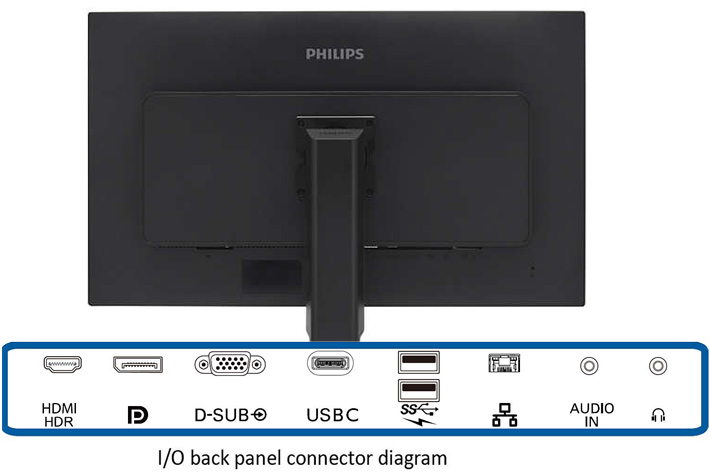 Philips 32-inch 328P6AUBREB may be my next monitor by Jose Antunes