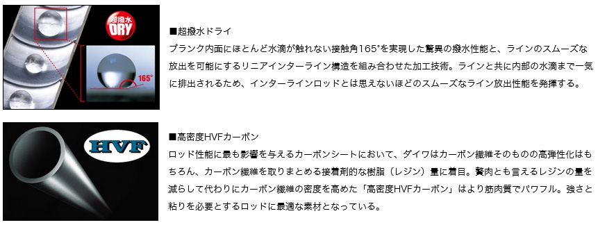 磯/磯釣り/磯ロッド（ダイワ）/○プレッサドライ 遠投