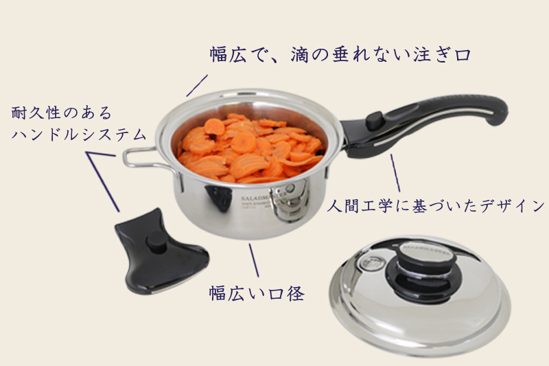 サラダマスター サラダマスター/SALADMASTERとは（正規代理店