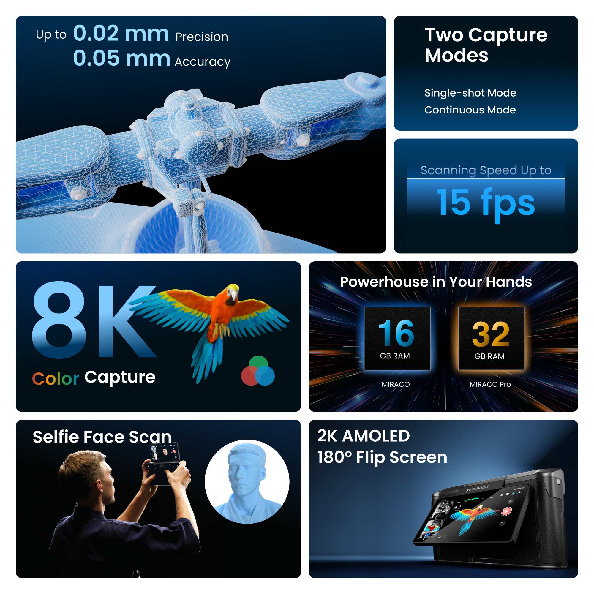 Revopoint MIRACO: Standalone 3D Scanner