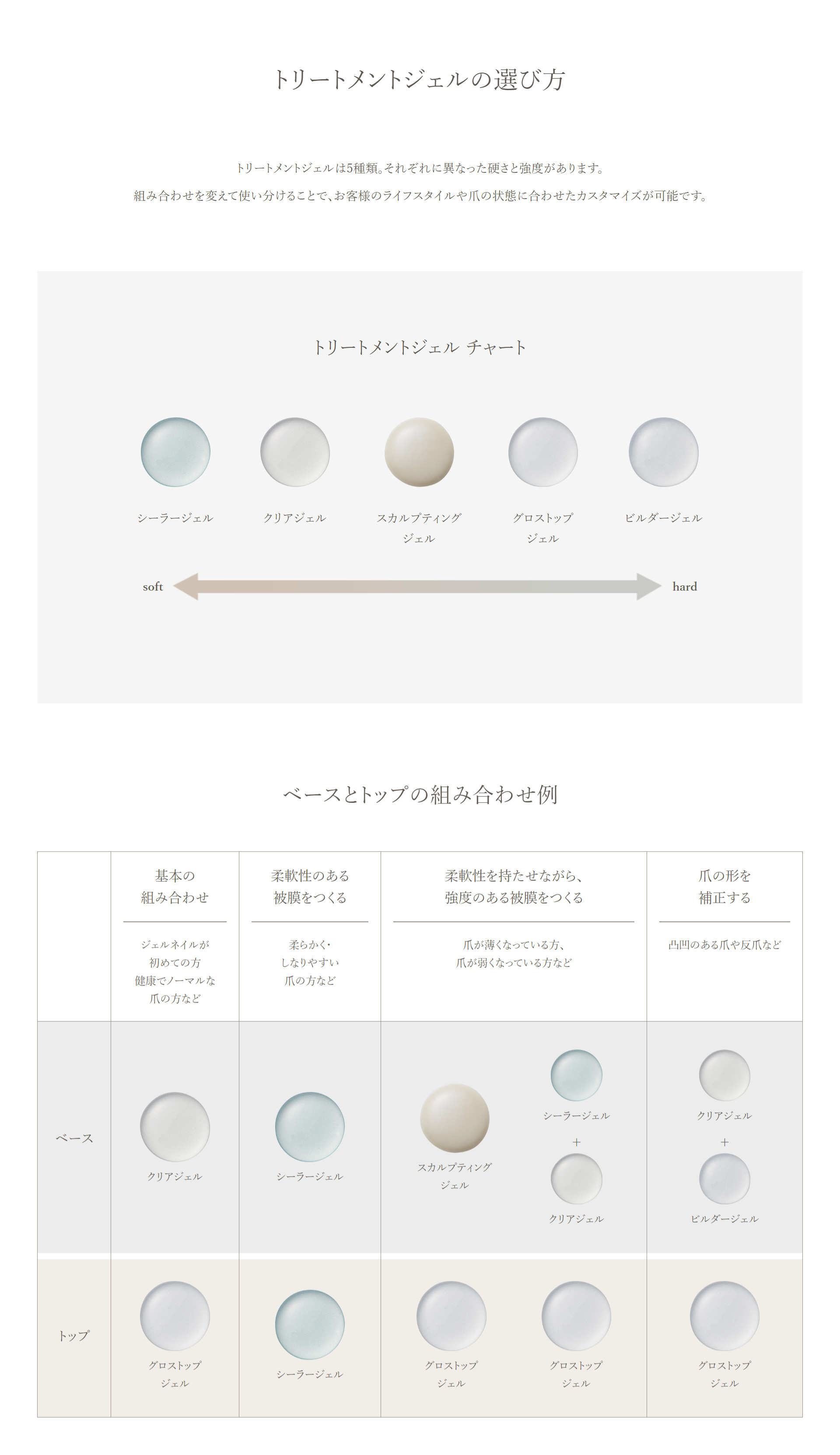 rednails web channel / クリアジェル 25g