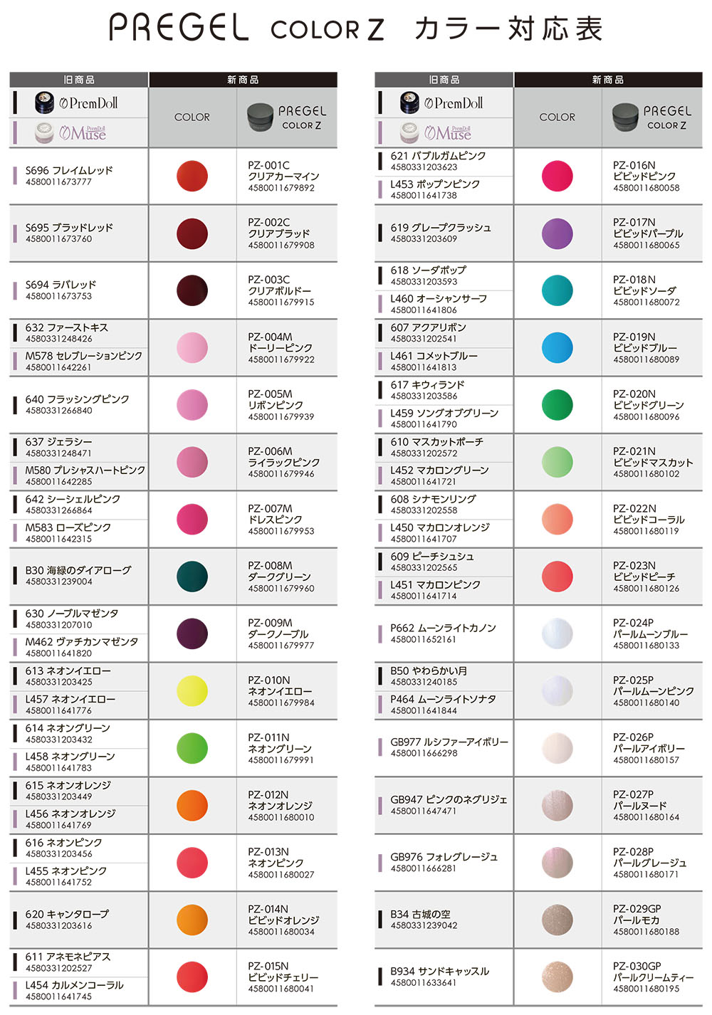 rednails web channel / ♪プリジェルカラーZ 3g 021N ビビッド