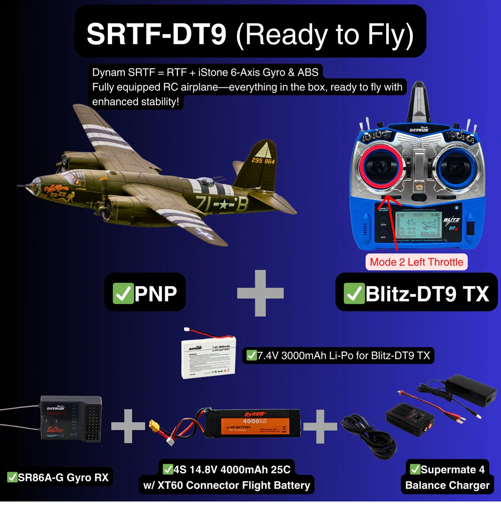 RedwingRC High Quality Gas and Electric Planes, Quad Copters, and Jets