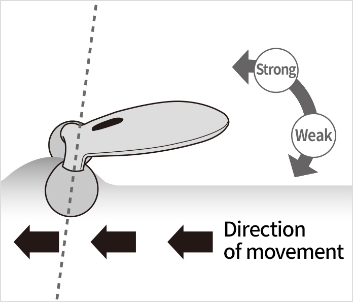 Please let me know how to use ReFa CARAT SALON MODEL.(ReFa CARAT