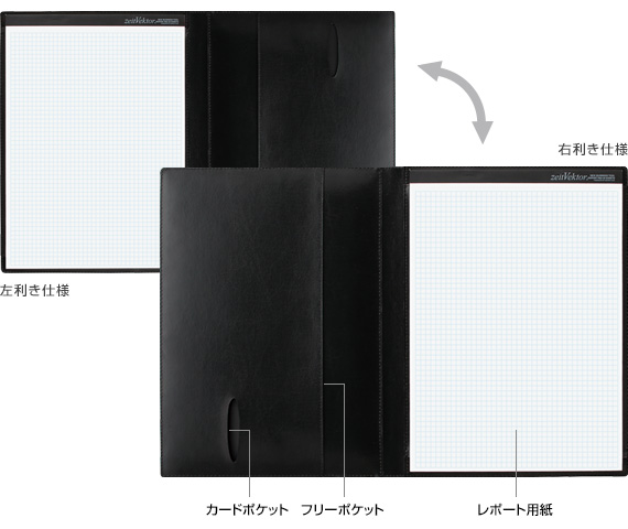 レポートパッド：ツァイトベクター（zeitVektor）