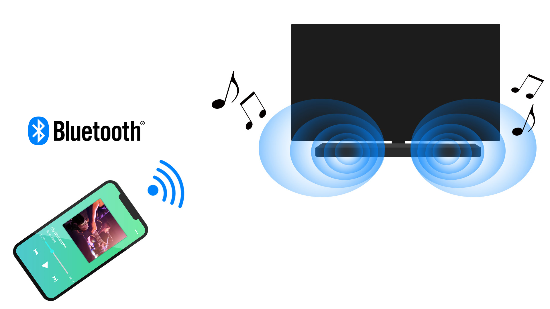 さっちんさん専用　REGZA TS3100Q レグザ　サウンドシステム TS3100Q：レグザサウンドシステム｜REGZA<レグザ>