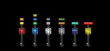 Bambu Lab H2C AMS 2 Combo 3D Printer 7 Color – რელიეფი