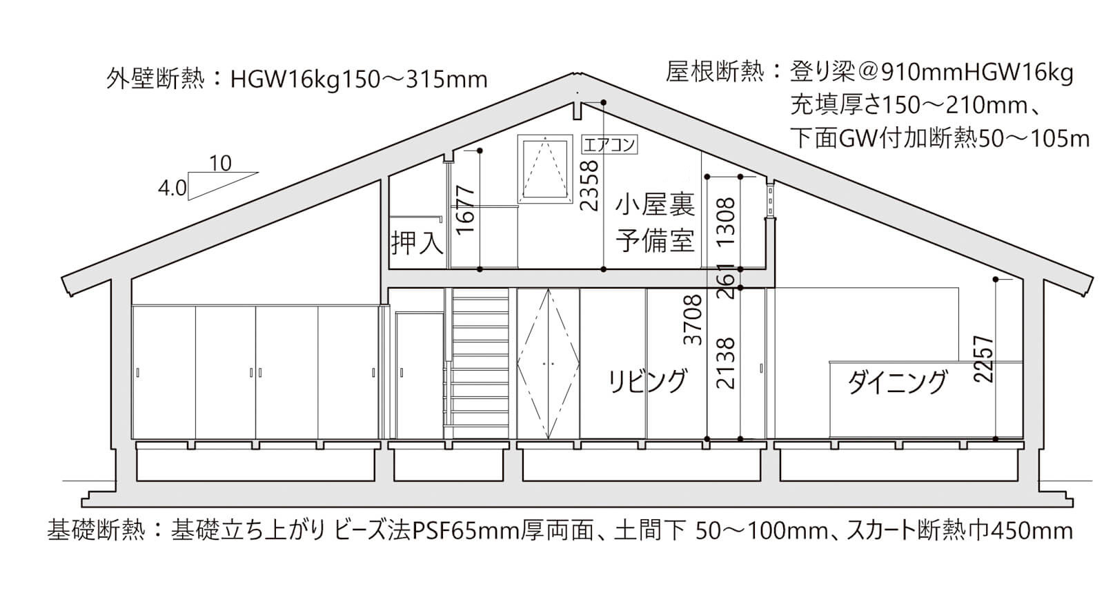 第33回 「ロフトのあるコンパクトな平屋建て住宅」 | Q1.0住宅 | 鎌田