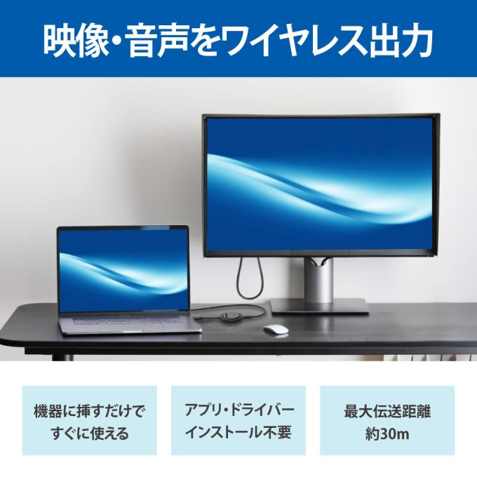ワイヤレスHDMI送受信機（HDMI to HDMI）RS-WLHD1｜ラトックシステム