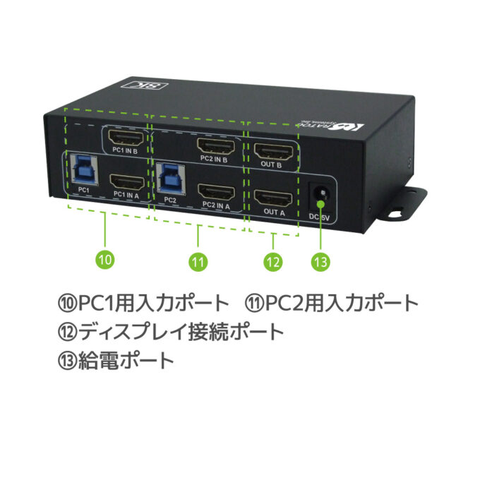 8K60Hz/4K120Hzデュアルディスプレイ対応HDMIパソコン切替器RS-260UH2